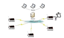 湖南自動(dòng)化科技,巖土工程健康監(jiān)測,電力塔傾斜監(jiān)測,北斗星空科技,長沙高鐵運(yùn)營健康監(jiān)測,長沙房屋傾斜監(jiān)測 湖南自動(dòng)化科技,巖土工程健康監(jiān)測,電力塔傾斜監(jiān)測,北斗星空科技,長沙高鐵運(yùn)營健康監(jiān)測,長沙房屋傾斜監(jiān)測