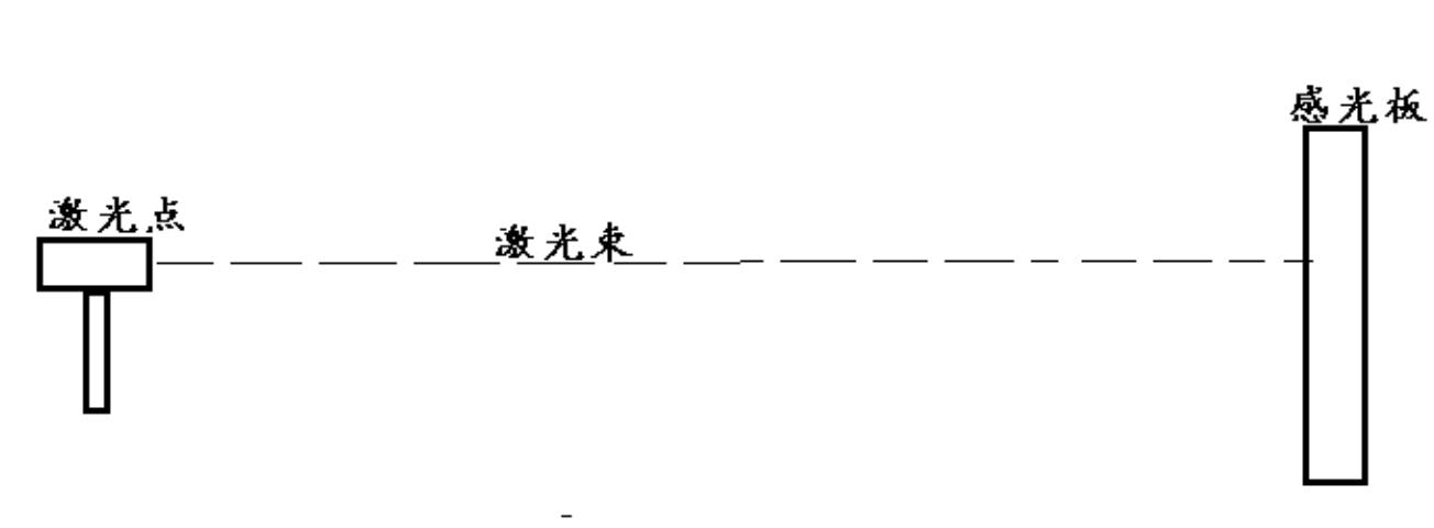 湖南北斗星空自動化科技有限公司,湖南北斗星空自動化科技,北斗星空自動化科技,巖土工程安全監測傳感器,采集系統,安全監測傳感器 湖南北斗星空自動化科技有限公司,湖南北斗星空自動化科技,北斗星空自動化科技,巖土工程安全監測傳感器,采集系統,安全監測傳感器